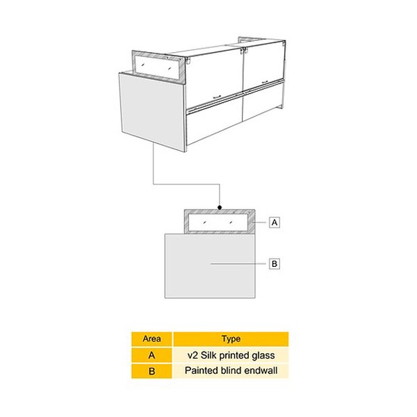 Ψυγείο Προβολής Φρέσκων Προϊόντων Mires2 92S-90EC