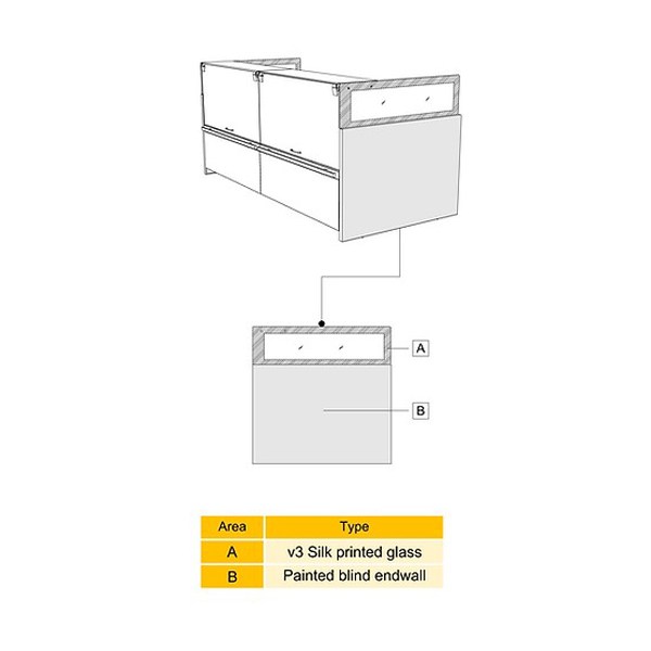 Ψυγείο Προβολής Φρέσκων Προϊόντων Mires2 92S-90EC