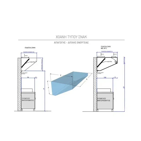 Χοάνη απαγωγής snack deluxe BIOHOOD KS1