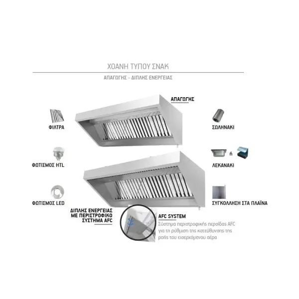 Χοάνη απαγωγής snack deluxe BIOHOOD KS1