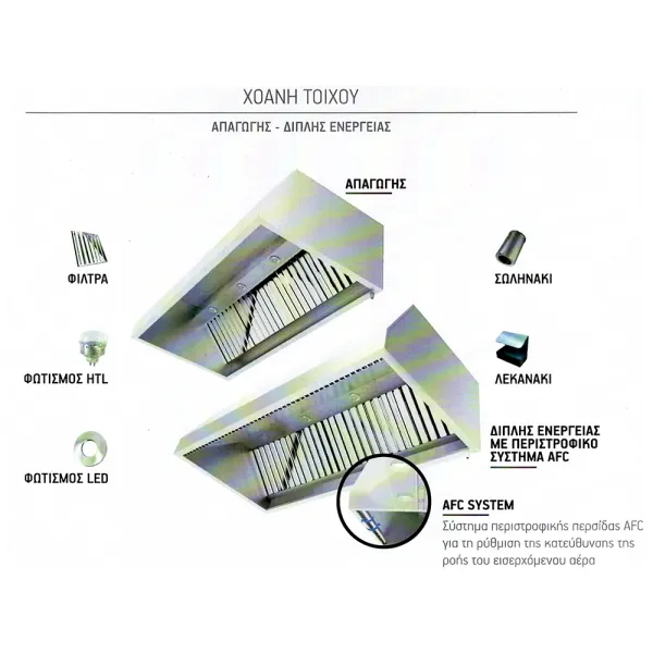 Χοάνη απαγωγής classic BIOHOOD KT7