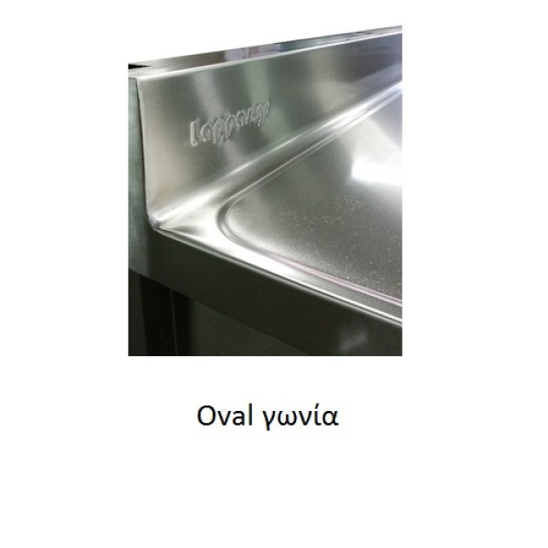 oval-gonia